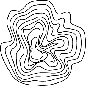 Inzicht