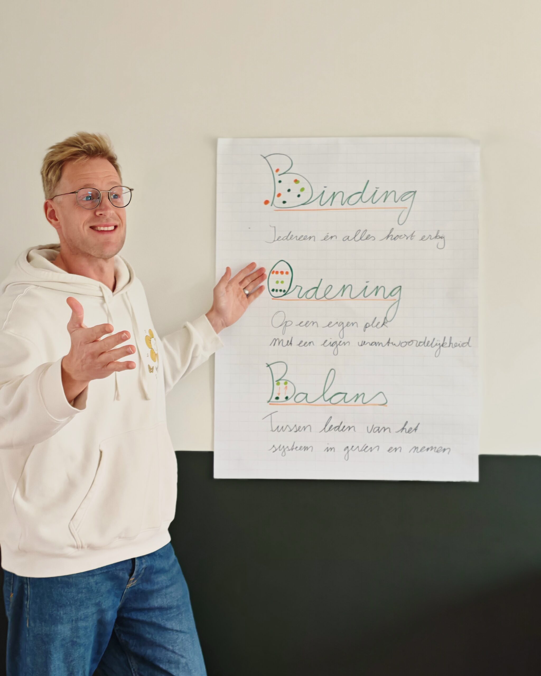 Opleiding systemisch werk