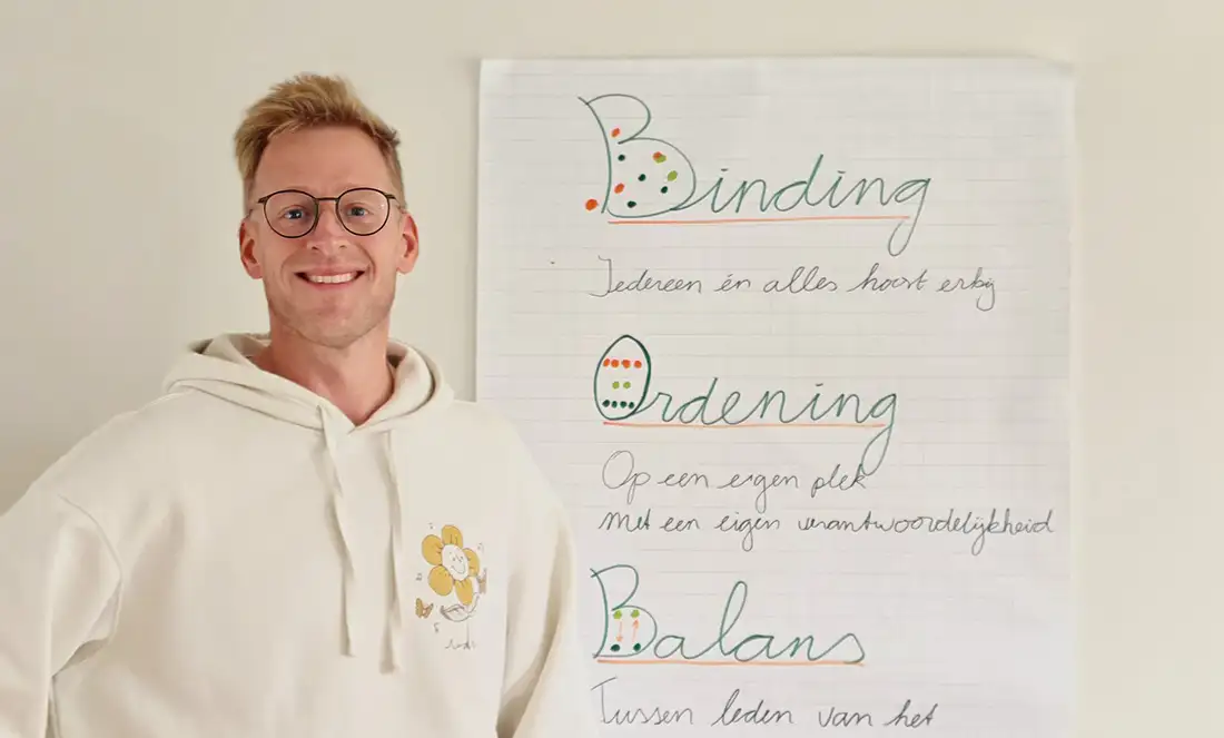 Business coaching & organisatieopstellingen | Nieuw Licht Dronten